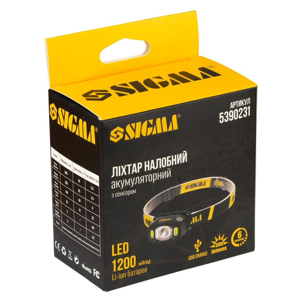Ліхтар Sigma LED 300Лм 1200мАч із сенсором (5390231) - зображення 10
