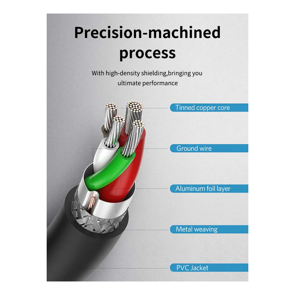 Дата кабель USB 3.0 AM to USB-C 1.5m Cabletime (CA915439) - зображення 4