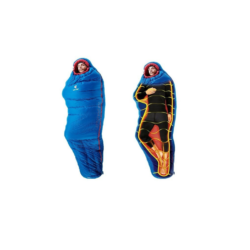 Спальний мішок Deuter Astro Pro 600 Left Bay (3712317 3025 1) - зображення 7