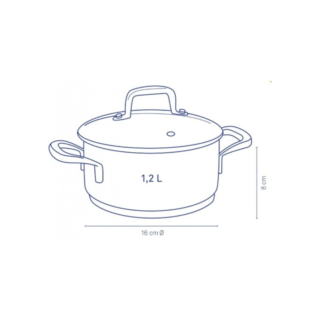 Каструля Kela Flavoria 1,2 л (10171) - зображення 3