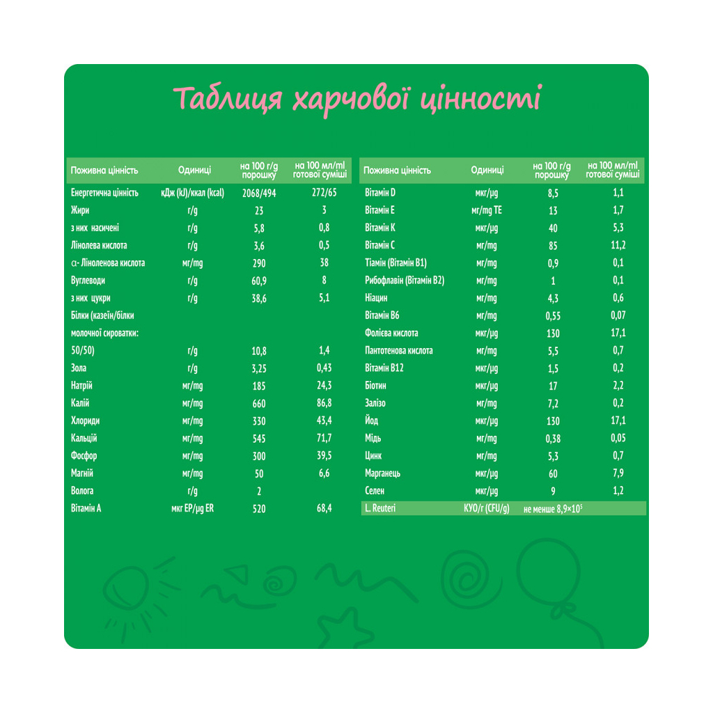 Дитяча суміш Nestogen 2 з лактобактеріями L. Reuteri з 6 міс. 600 г (7613287107862) - зображення 4
