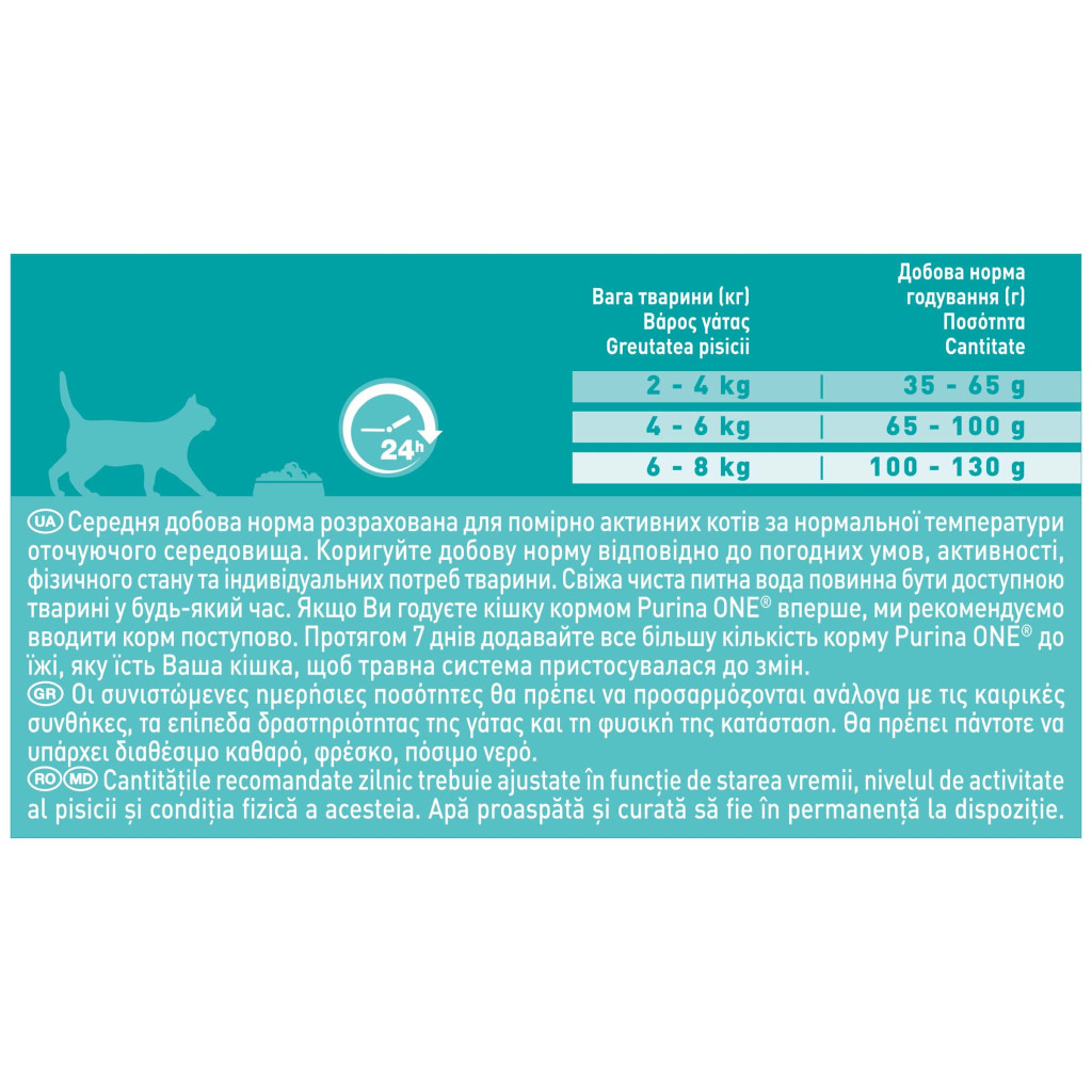 Сухий корм для кішок Purina One Adult Cat Chicken & WhlG 800 г (7613035467866) - зображення 3