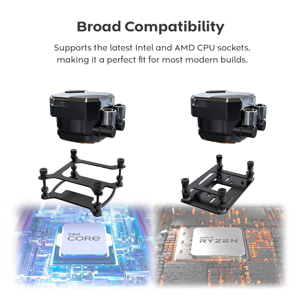 Система рідинного охолодження MONTECH HYPERFLOW SILENT 360 (W) - зображення 11