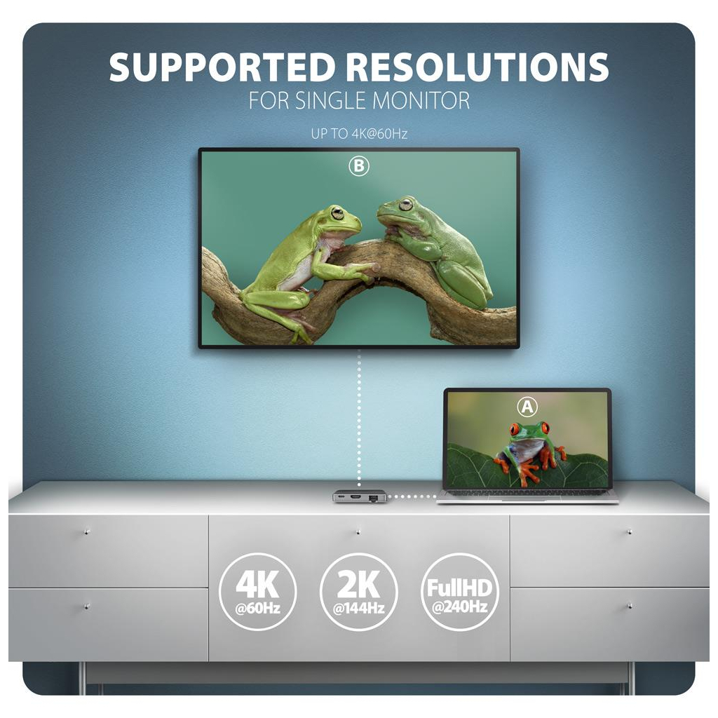 Концентратор AXAGON USB-C to 2xUSB-A + HDMI + RJ45 + PD 100W 0.2m grey (HMC-5HL) - зображення 5