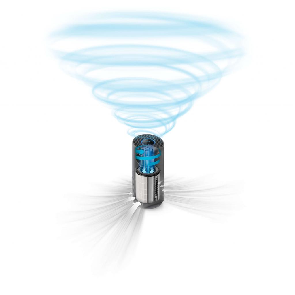 Очисник повітря Philips AC2959/53 - зображення 6