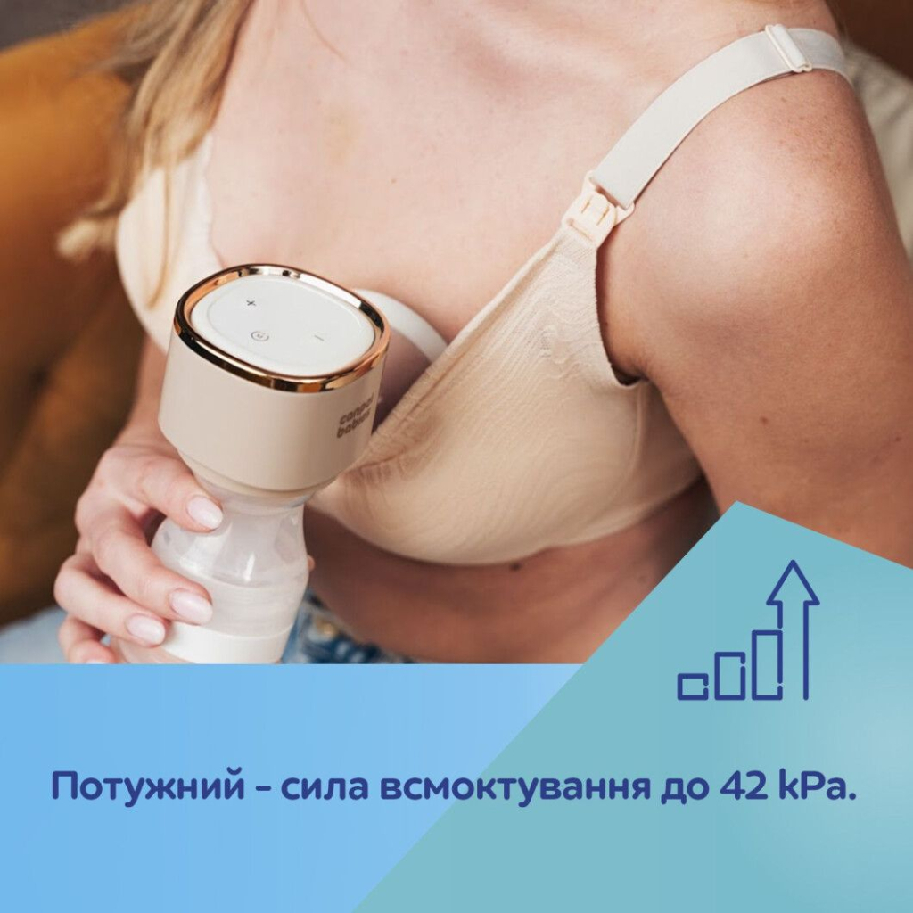 Молоковідсмоктувач Canpol babies портативний електричний PowerPump (20/107) - зображення 9