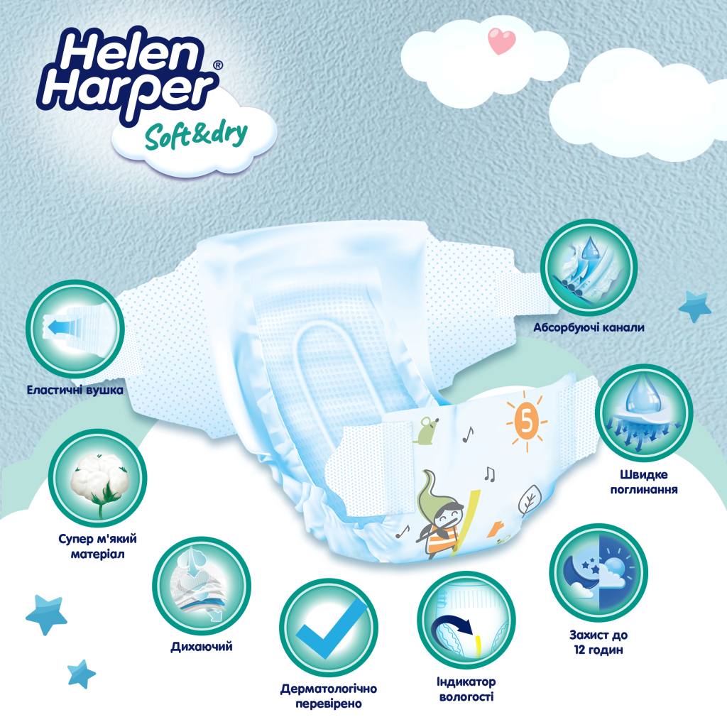 Підгузки Helen Harper Soft&Dry New Junior Розмір 5 (11-16 кг) 39 шт (2316778) - зображення 2