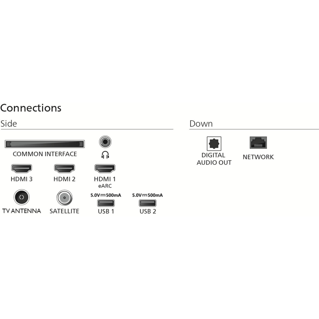 Телевізор Philips 43PUS7810/12 - зображення 8