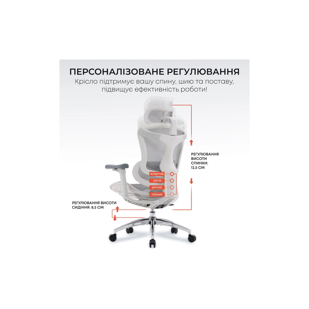 Офісне крісло Sihoo DORO C300L Mesh White (DORO-C300L-A3-102) - изображение 7