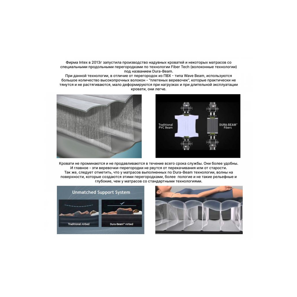 Матрац надувний Intex Dura-Beam велюр 183 х 203 х 25 см Чорний (64144) - изображение 2