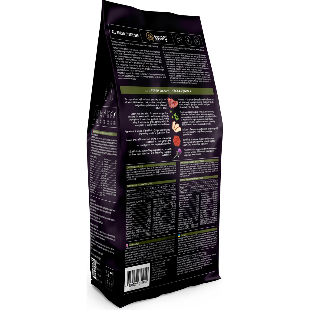 Сухий корм для собак Savory All Breed Sterilised rich in Fresh Turkey 1 кг (4820232631492) - зображення 2