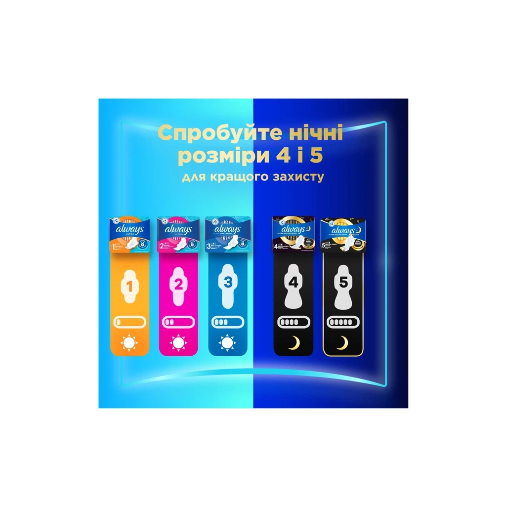 Гігієнічні прокладки Always Ultra Super (Розмір 2) 32 шт. (8700216861199) - изображение 7
