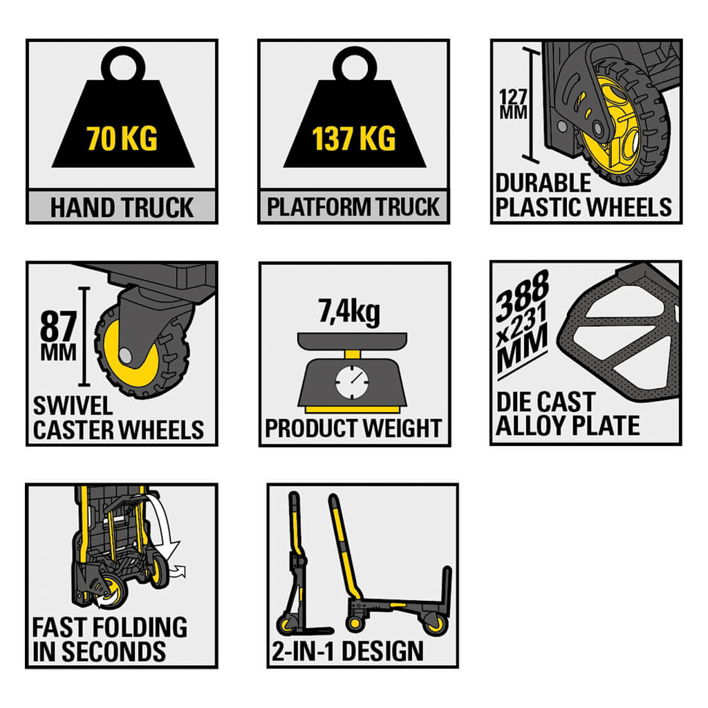 Візок вантажний Stanley розкладна, до 70/137кг, матеріал сталь, вага 7,4кг (SXWT-FT585) - picture 8