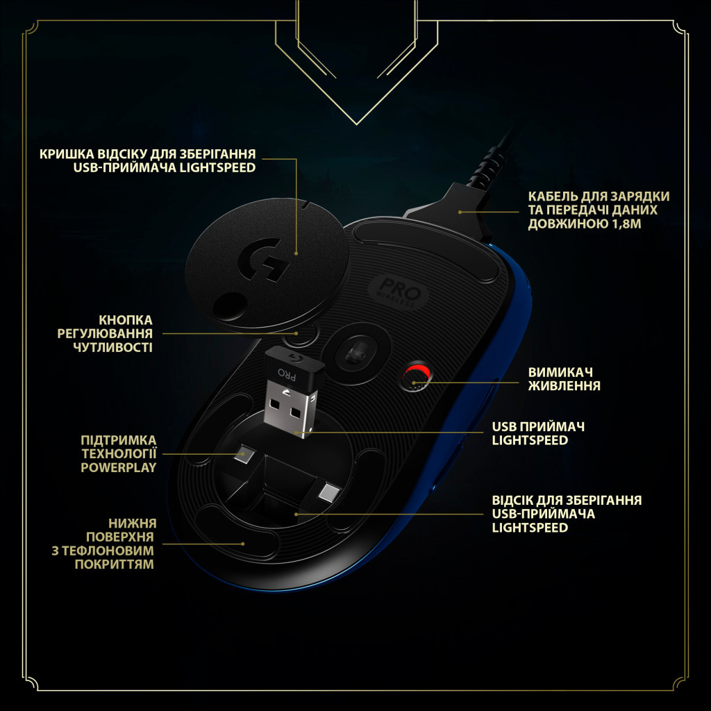 Мишка Logitech G PRO Wireless Gaming Mouse League of Legends Edition (910-006451) - зображення 5
