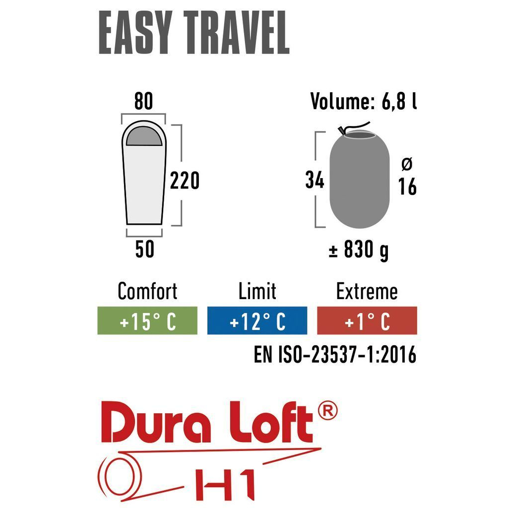Спальний мішок High Peak Easy Travel +12°C Blue/Dark Blue Left (20090) (929544) - зображення 5