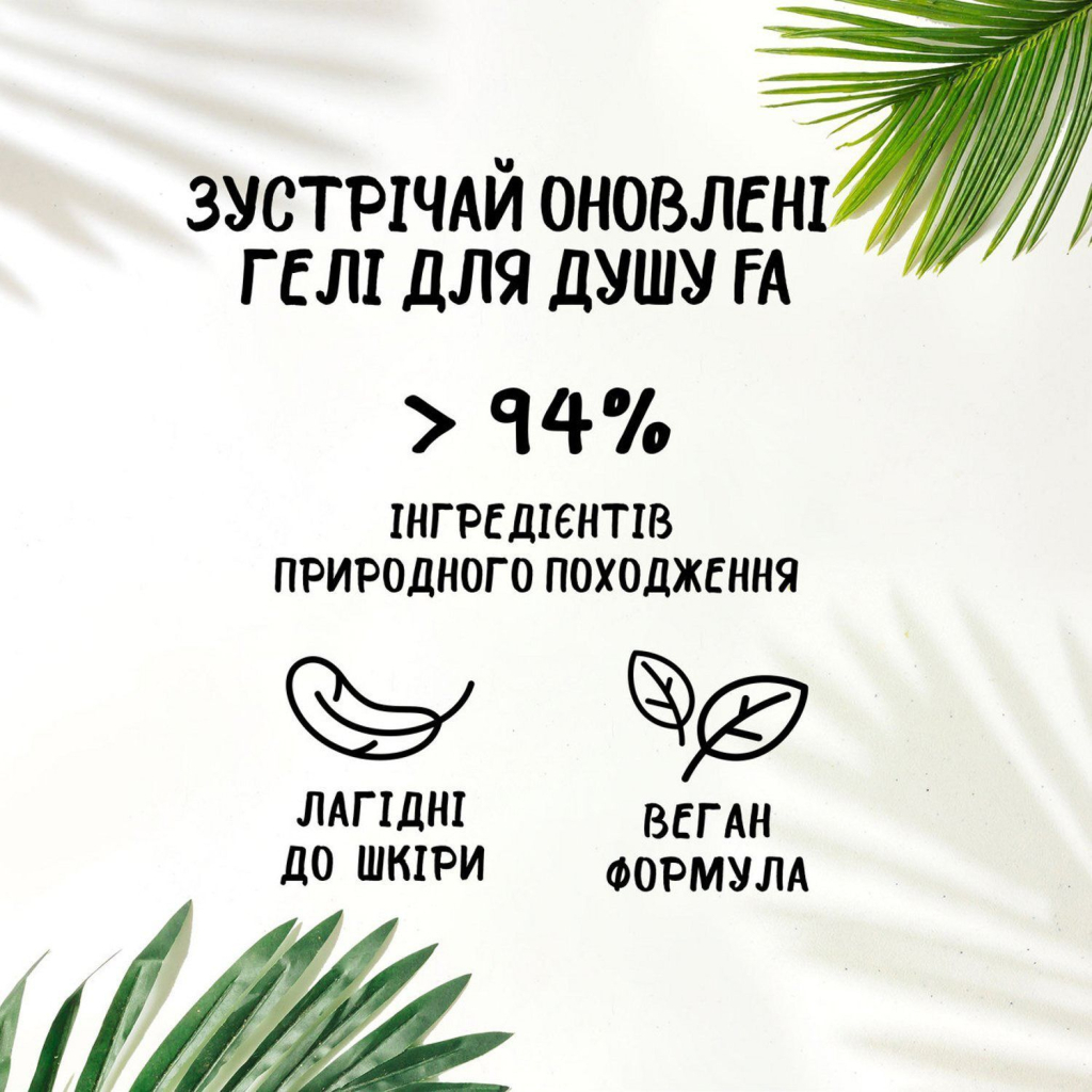 Гель для душу Fa Coconut Milk 250 мл (5410091767204) - изображение 6