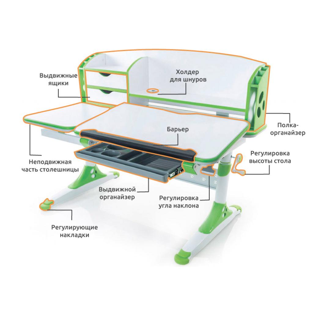 Парта Evo-kids Aivengo L Green (Evo-720 WZ) - зображення 2