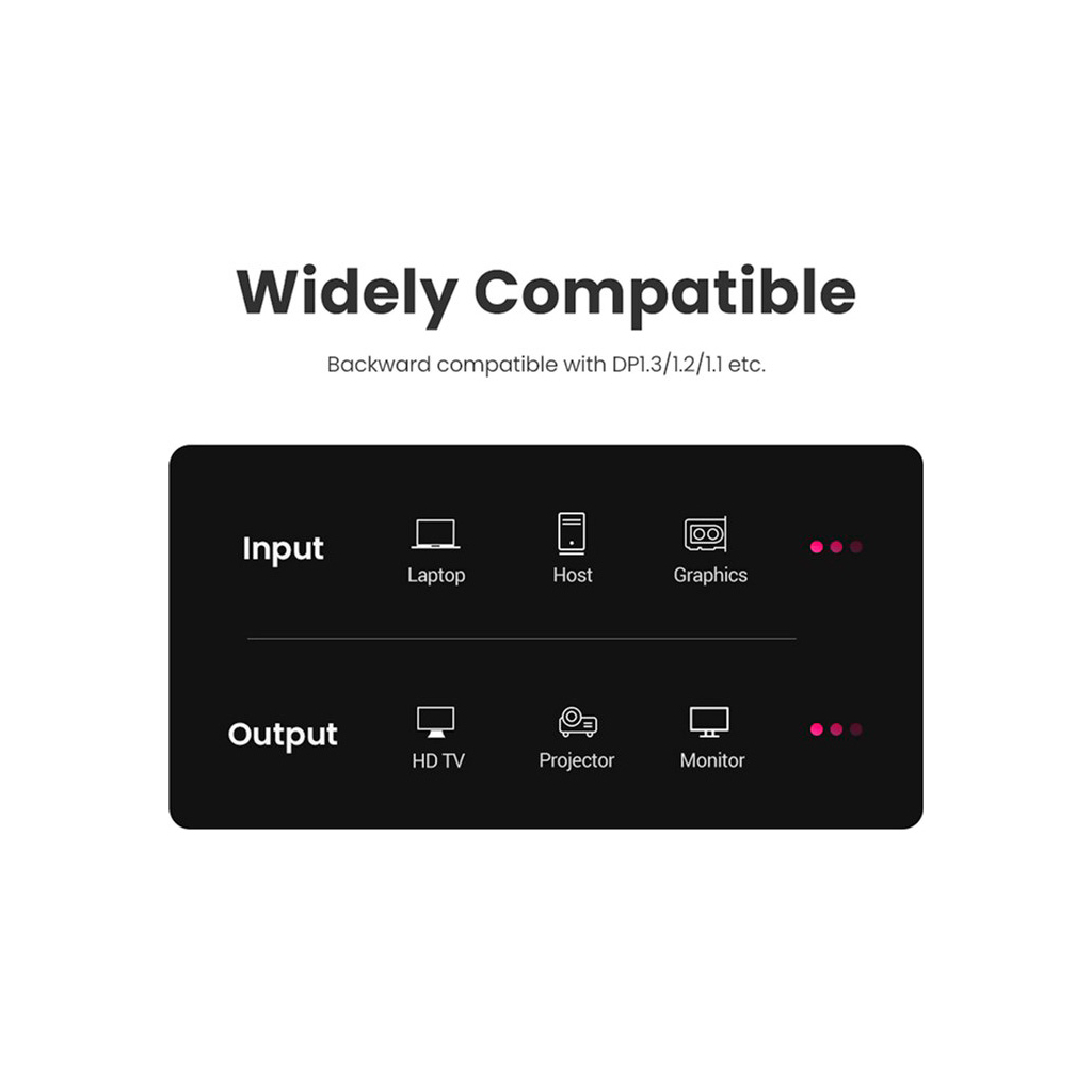 Кабель мультимедійний DisplayPort M to DisplayPort M 3.0m V1.4 Ugreen (80393) - изображение 7