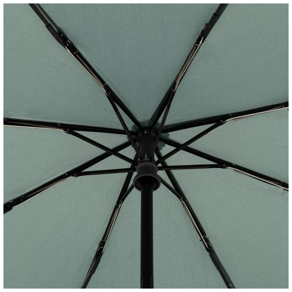 Парасоля Knirps Vision Duomatic Water (Kn95 6205 6908) - зображення 5