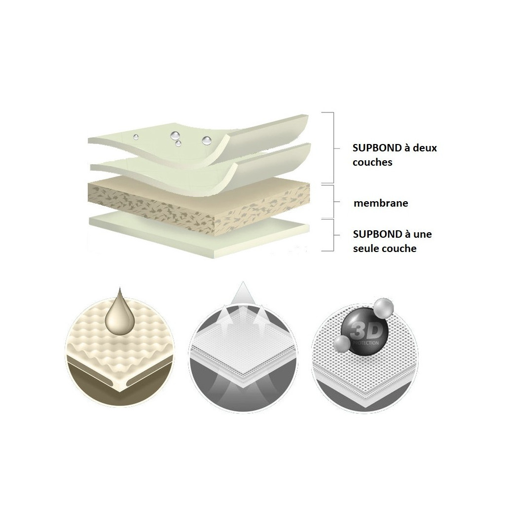 Тент автомобільний Kegel-Blazusiak Mobile Garage (5-4114-248-3020) - зображення 6