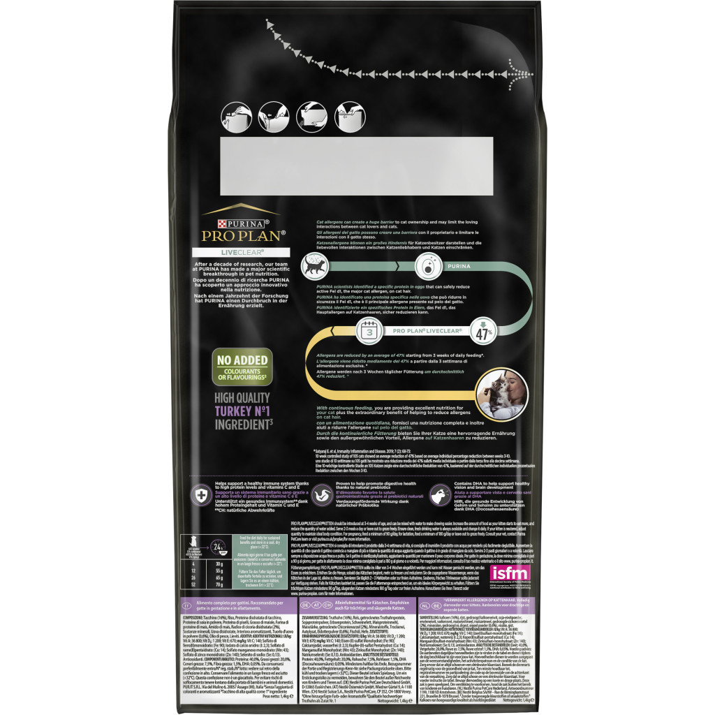Сухий корм для кішок Purina Pro Plan LiveClear для зменшення алергенів на шерсті з індичкою 1.4 к (7613287232526) - зображення 5