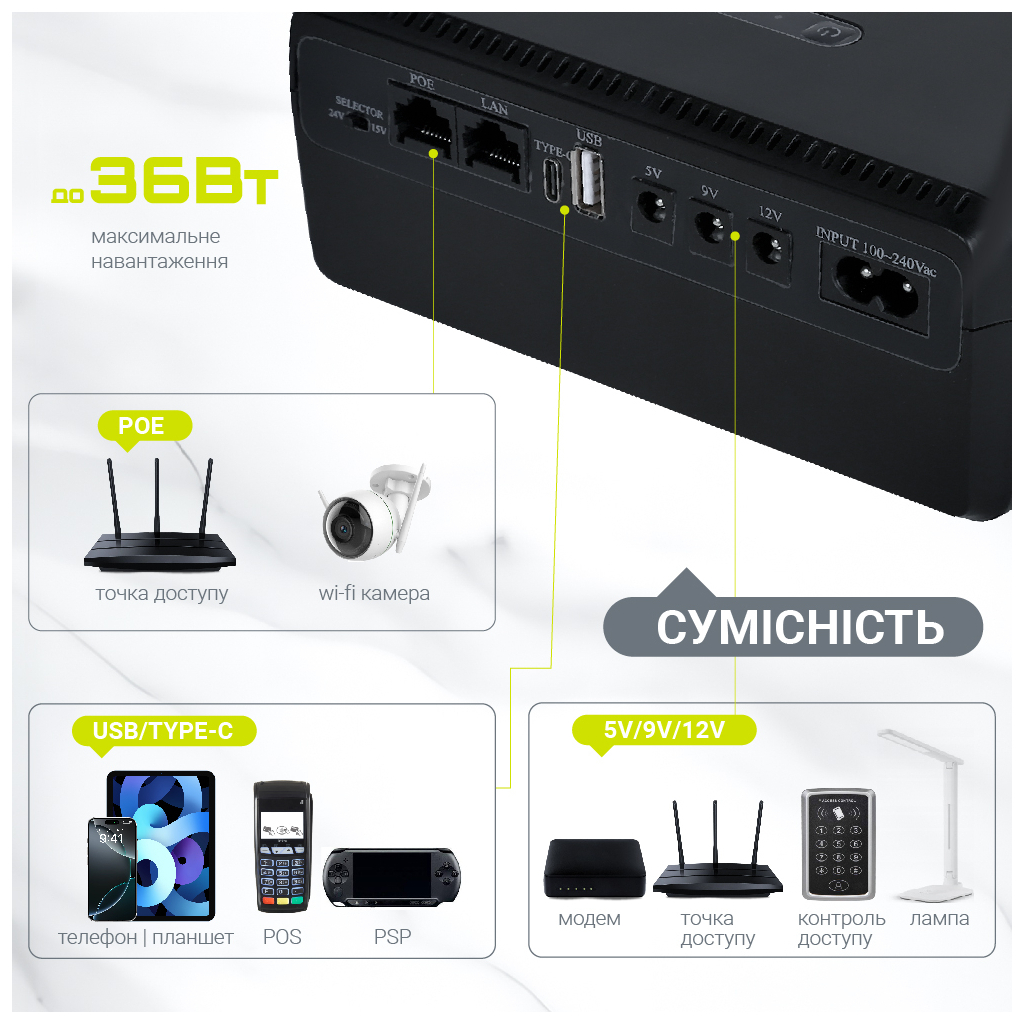 Пристрій безперебійного живлення TTN DCL-36W (1283126598449) - зображення 5