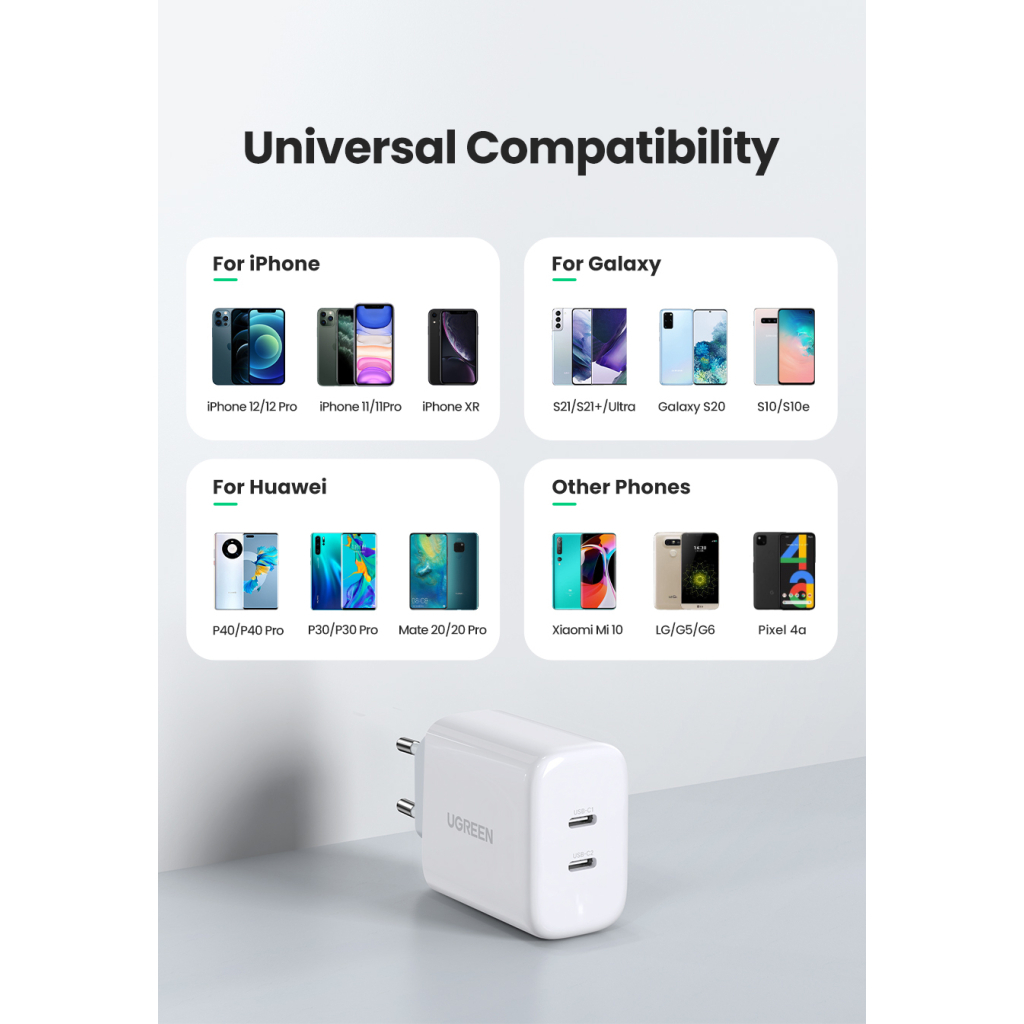 Зарядний пристрій Ugreen 2xUSB 40W PD (2xType-C) PD CD243 White (10343) - зображення 5