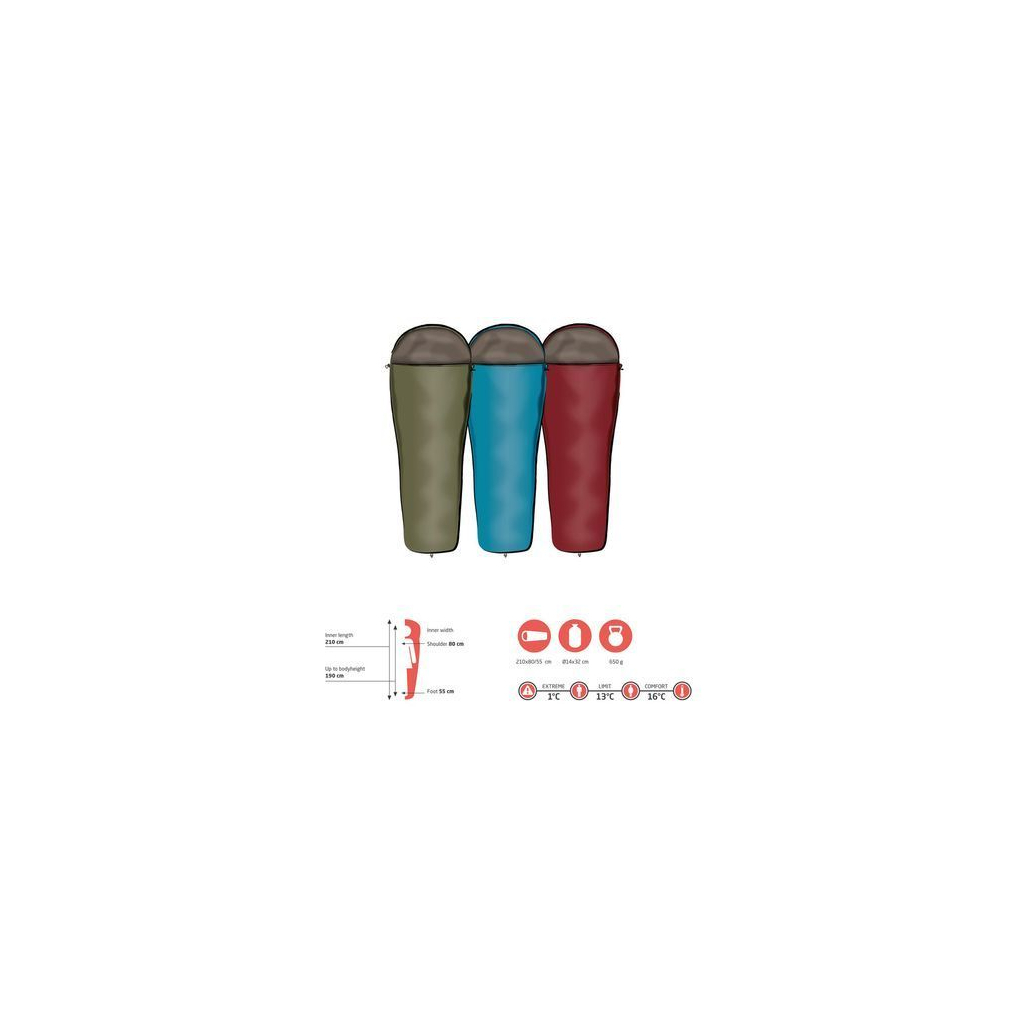 Спальний мішок Grand Canyon Whistler 190 13°C Red Dahlia Left (340001) (DAS303319) - зображення 11