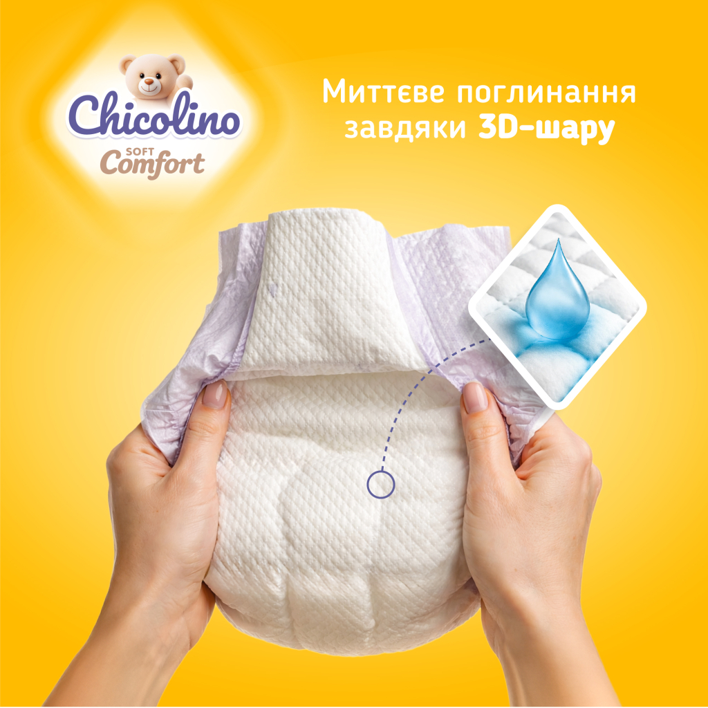Підгузки Chicolino Soft comfort Розмір 4 (7-14кг) 34 шт (4820204703547) - picture 3