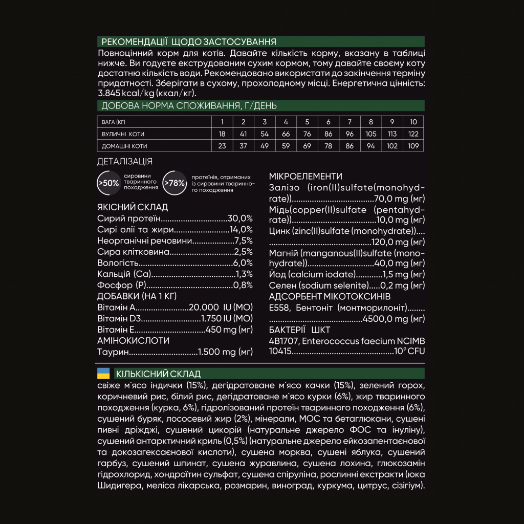 Сухий корм для кішок Savory Adult Cat Gourmand Fresh Turkey and Duck 2 кг (4820232630051) - зображення 4