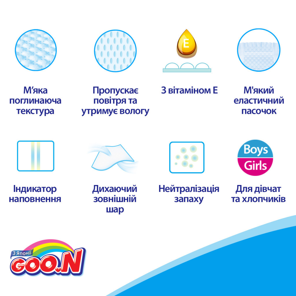 Підгузки GOO.N М для дітей 6 - 11 кг унісекс 64 шт (843154) - зображення 9
