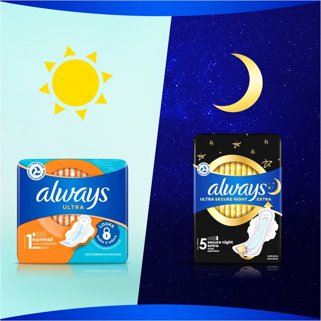 Гігієнічні прокладки Always Ultra Normal (Розмір 1) 20 шт. (8006540995839) - зображення 6