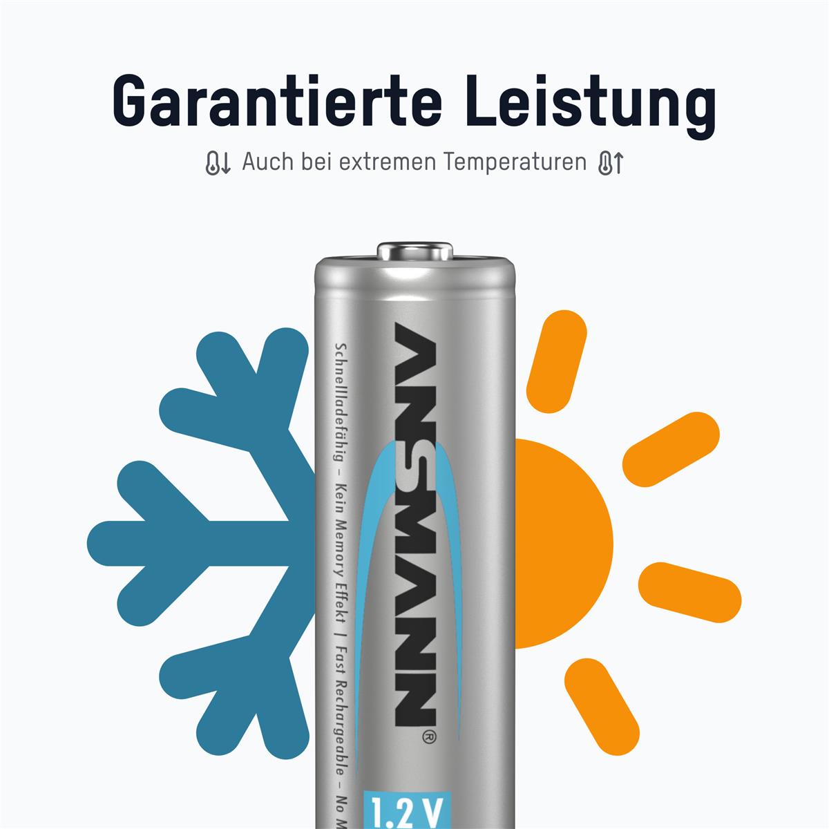 Акумулятори Ansmann AA/HR06 NI-MH 2500 mAh BL 4 шт - изображение 4