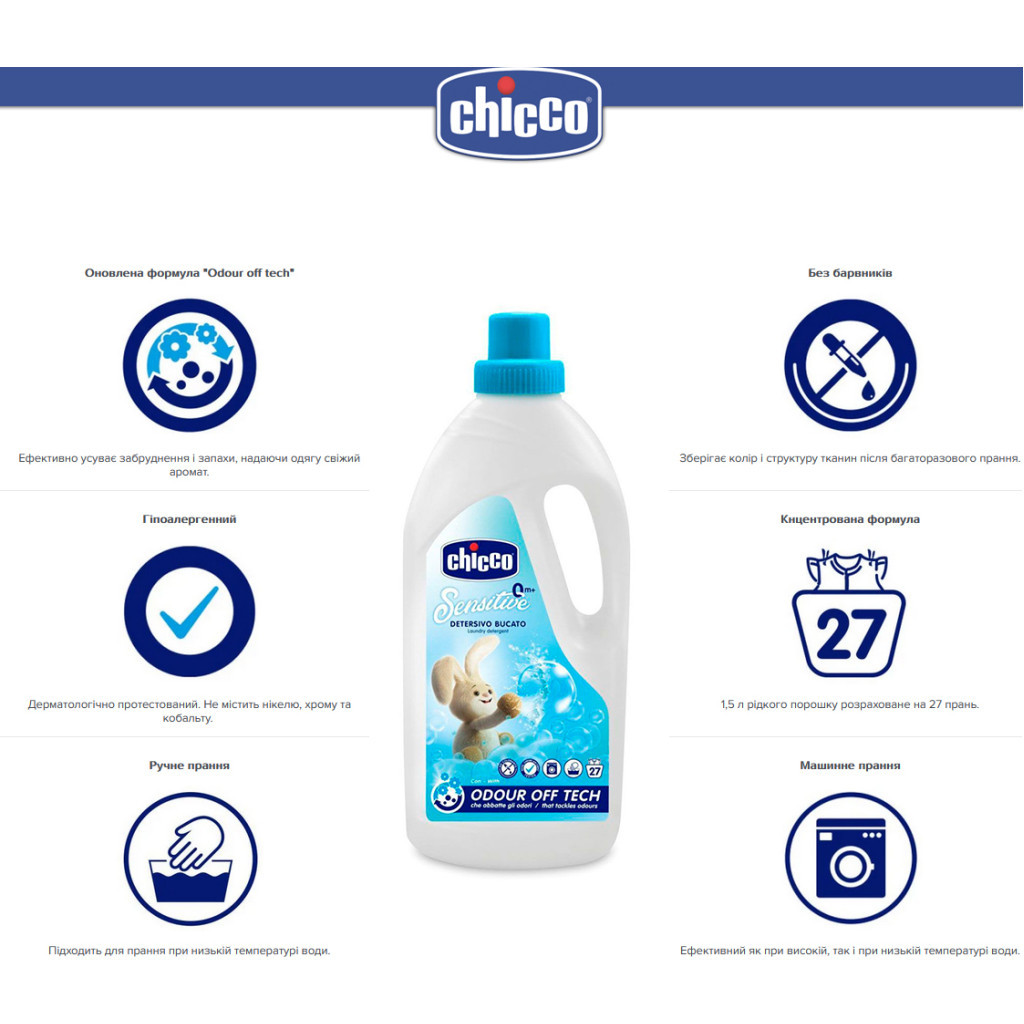 Гель для прання Chicco Sensitive для дитячих речей 1.5 л (8058664122325) - изображение 11