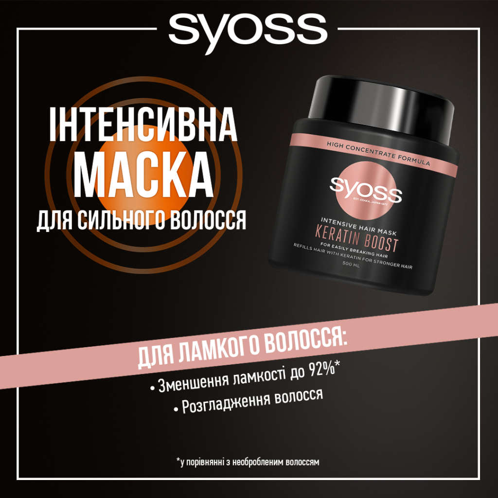 Маска для волосся Syoss Keratin Boost Інтенсивна для ламкого волосся 500 мл (9000101689976) - зображення 3