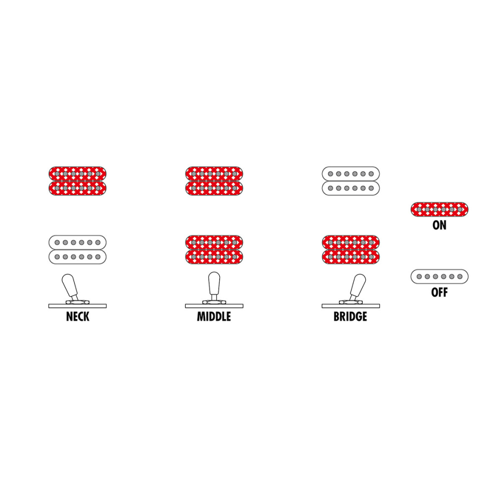 Гітара напівакустична Ibanez AS93BC BK (236146) - зображення 8