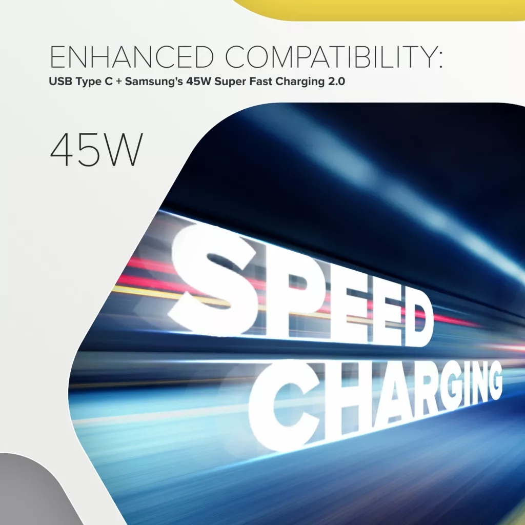 Зарядний пристрій Canyon HEXAGON 65 GaN 65W 2xPD 1xQC EU White (CND-CHAHEX65W) - зображення 7