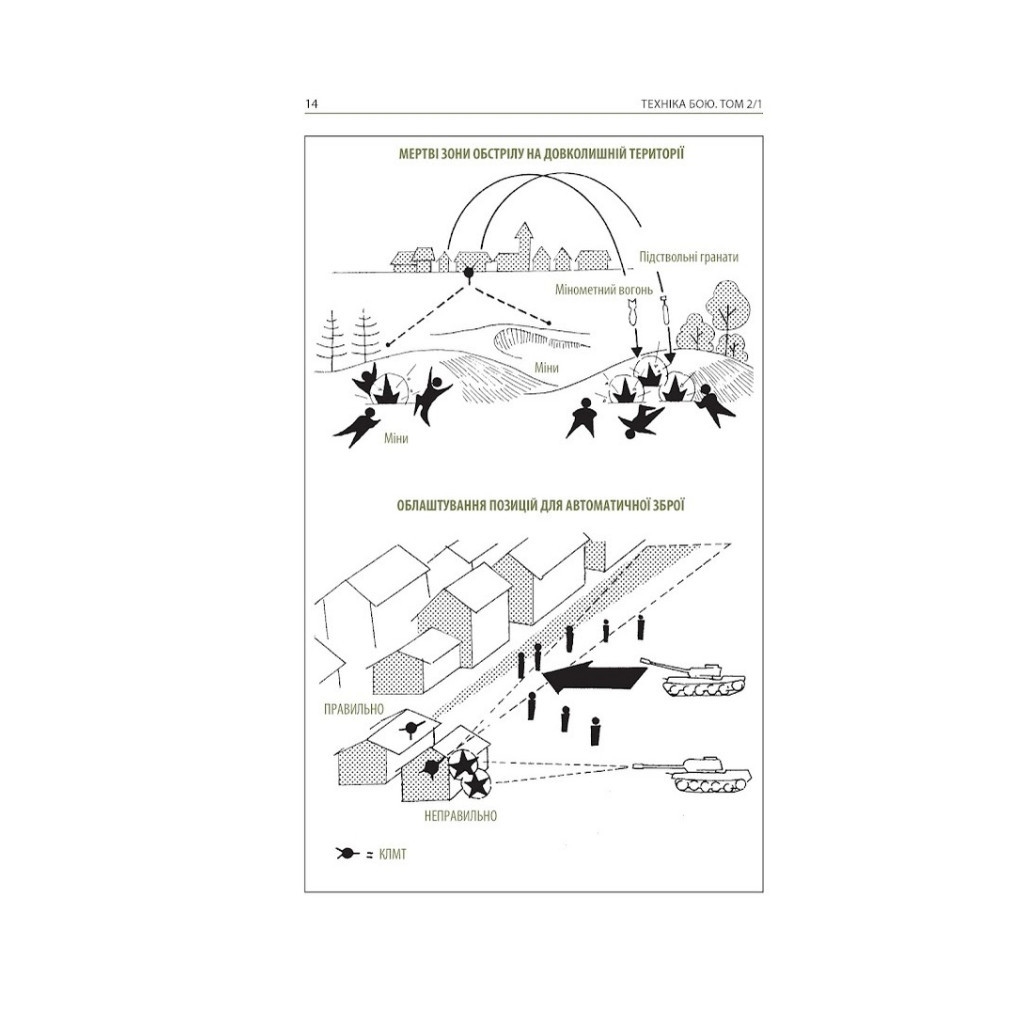 Книга Техніка бою. Том 2. Частина 1 - Ганс фон Дах Астролябія (9786176642572/9786176642886) - зображення 11