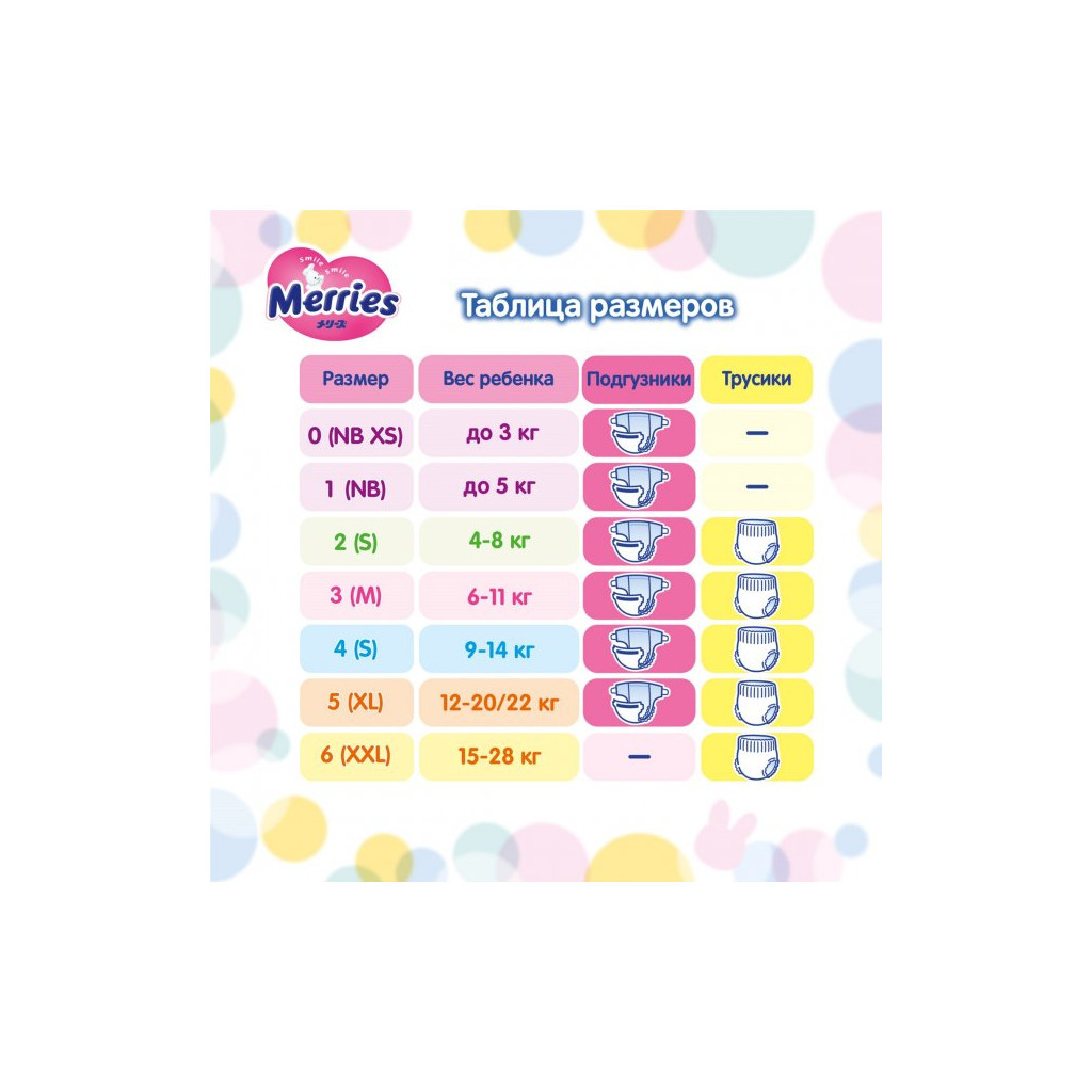 Підгузки Merries для новонароджених Merries NB 0-5 кг 90 шт (4901301230782) - зображення 10