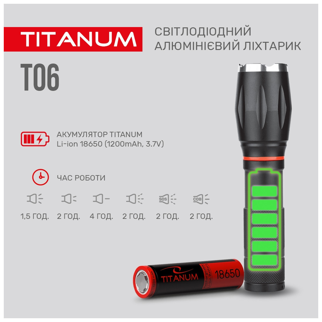 Ліхтар TITANUM 300Lm 6500K (TLF-T06) - зображення 5