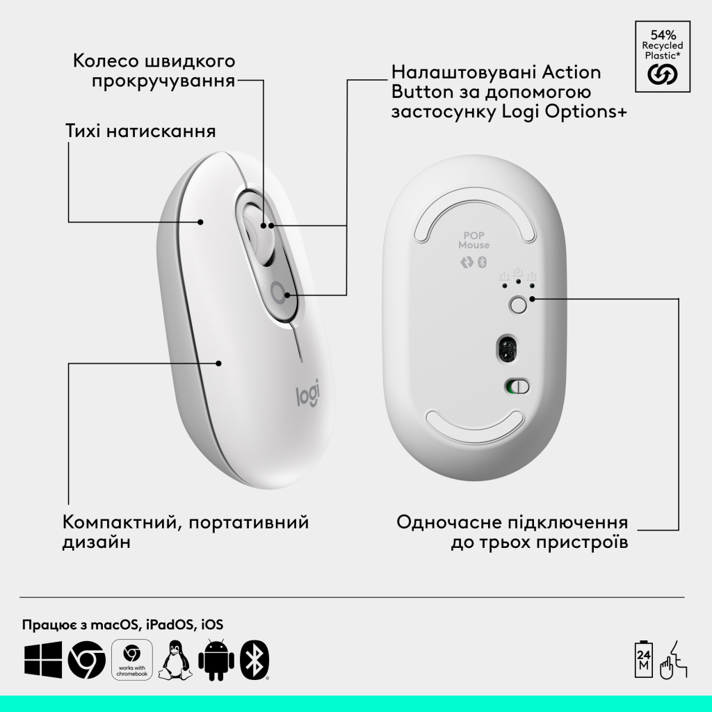 Мишка Logitech POP Mouse With Emoji Bluetooth Off-White (910-007411) - зображення 6