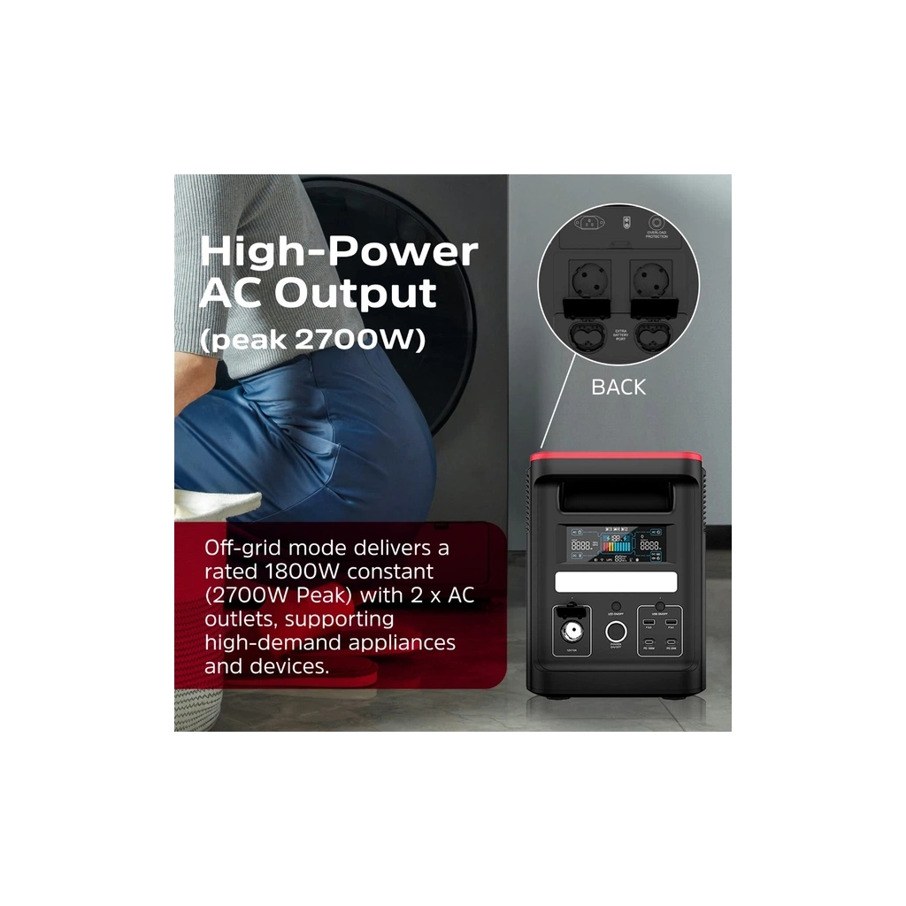 Зарядна станція Energizer 1800W, 1536Wh (PPS1500W2F) - зображення 3