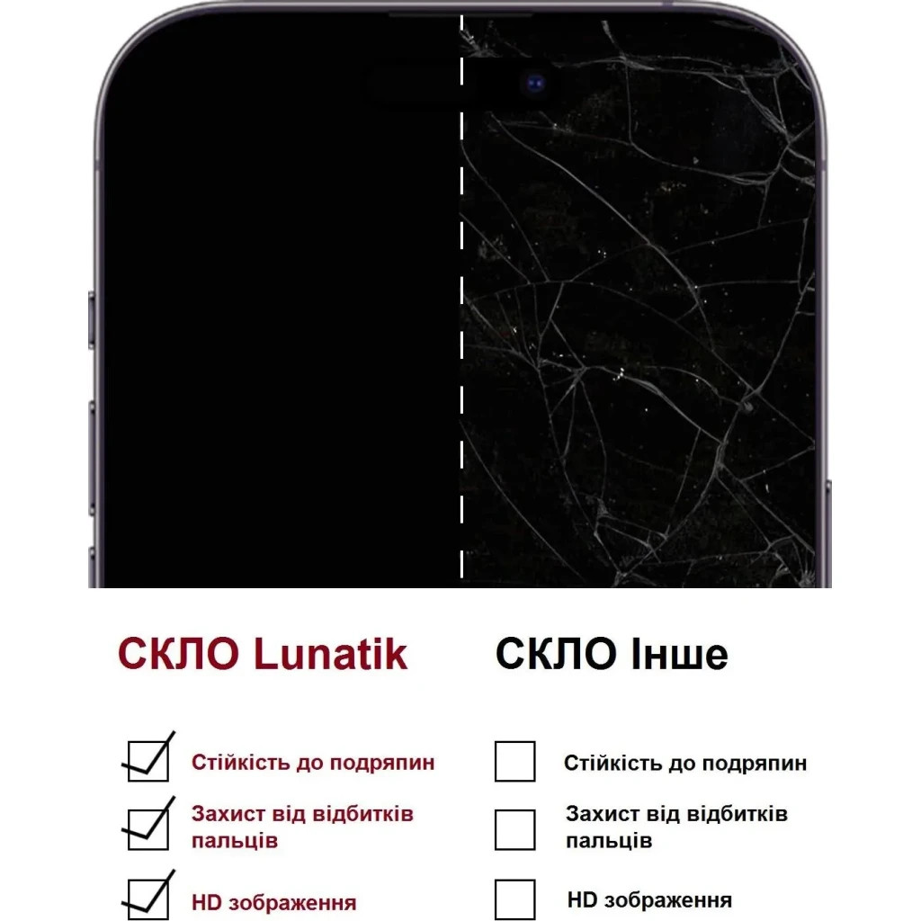 Скло захисне Lunatik Premium Tempered Glass 3D Full Cover Black for iPhone 15 Pro (1195286) - зображення 5