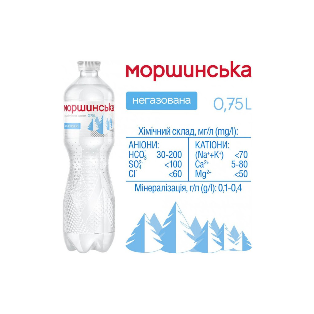 Мінеральна вода Моршинська 0.75 н/газ пет (4820017000543) - изображение 5