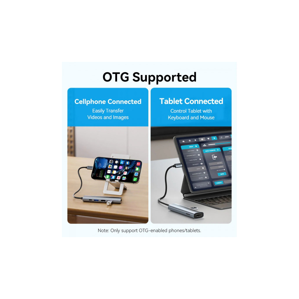 Концентратор VENTION USB-C 5-in-1 HDMI + USB 3.0 + USB 2.0 + USB-C 2.0 + PD 100W (TGLHB) - зображення 4