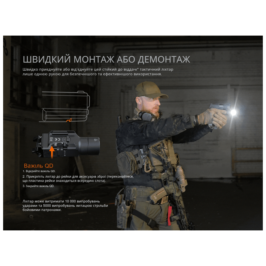 Ліхтар Fenix GL19R V2.0 (GL19RV20) - зображення 12