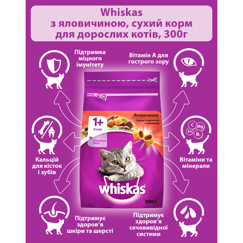 Сухий корм для кішок Whiskas з яловичиною 300 г (5998749144114/5900951014031) - зображення 4
