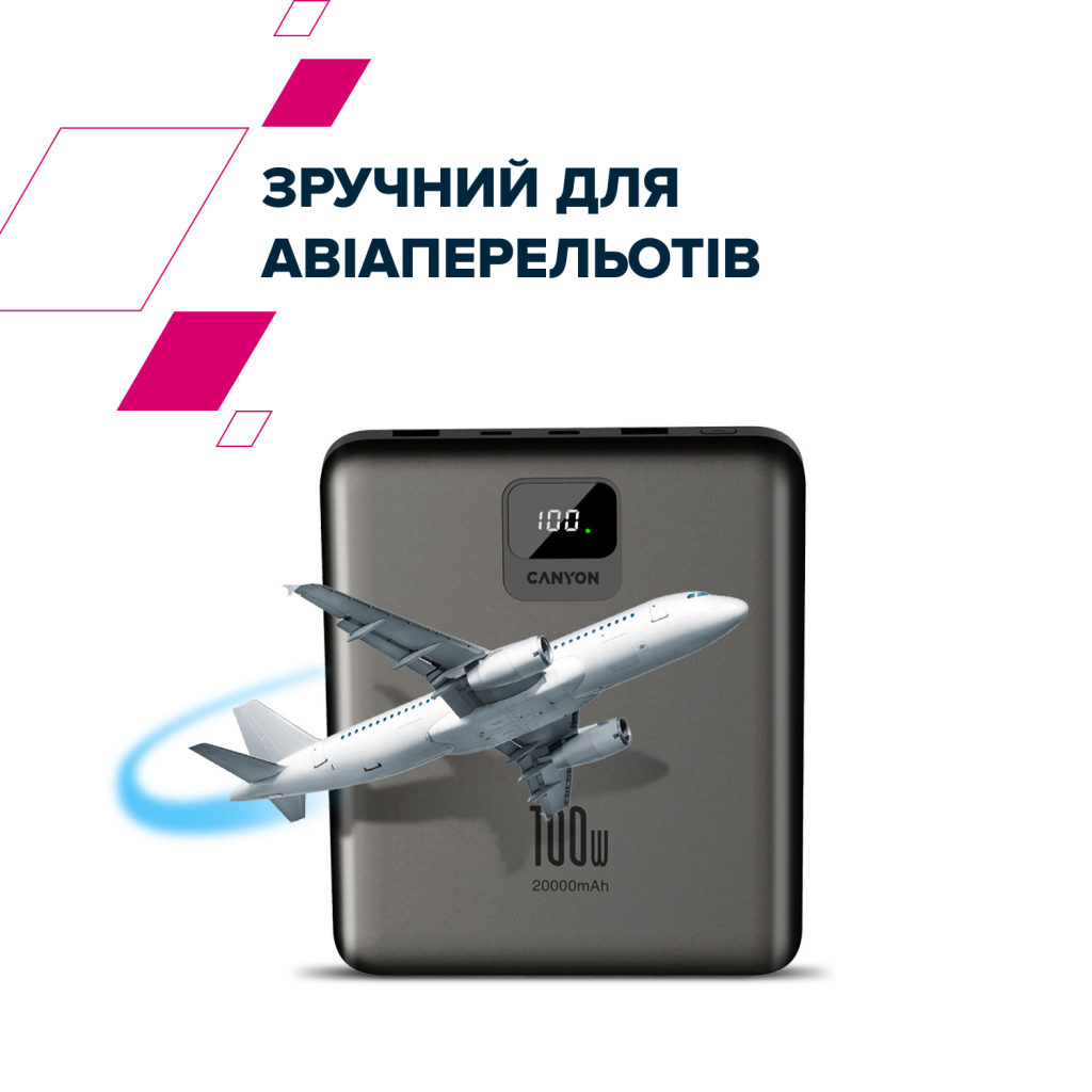 Батарея універсальна Canyon PB-2008 20000mAh PD/100W Q.C/3.0 (CNE-CPB2008DG) - зображення 6