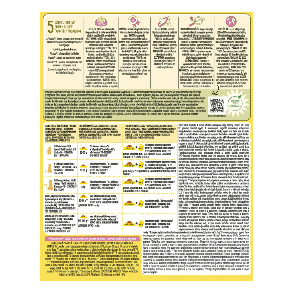 Сухий корм для кішок Purina Friskies Junior з куркою, молоком і овочами 300 г (7613031868360) - зображення 4