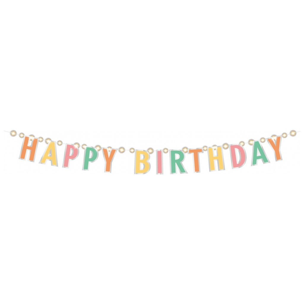 Гірлянда Maxi LED Happy Birthday, 1,6 м (MX21010011) - зображення 1